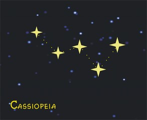 Das Sternbild Cassiopeia - Astronomie, Astrologie, Himmel, Sterne, Sternzeichen, Nacht, Sternbilder, Cassiopeia.