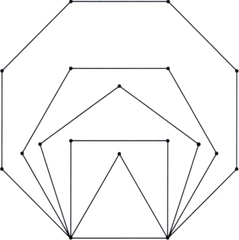 Schablone für Parkettierungsaufgaben - Mathematik, Parkettierung, Geometrie, Schablone regelmäßige n-Ecke, Vieleck