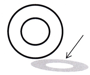Schatten - Anlaut Sch, Wörter mit Doppellaut, Licht und Schatten, Optik, unbeleuchtete Fläche eines Gegenstandes, Kreis, Kreisring