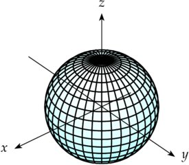 Kugel in Koordinatensystem - Mathematik, Analytische Geometrie, Kugel, Koordinatensystem, Achse, rund, Gitternetz, dreidimensional, Analysis