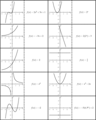  Funktionendomino #1 - Mathematik, Analysis, Funktionen, Domino, Graphen, Funktionsgleichung