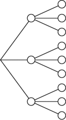 Leerer zweistufiger Baum mit drei Ästen - Mathematik, Baum, Baumdiagramm, zweistufig, drei Äste