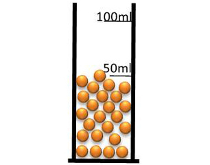 Standzylinder für das Kugelteilchenmodell - Standzylinder, Kugelteilchenmodell, Atom, Molekül, Modellvorstellung, Volumen