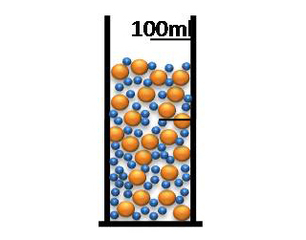 Standzylinder für das Kugelteilchenmodell - Standzylinder, Kugelteilchenmodell, Atom, Molekül, Modellvorstellung, Volumen, Gemenge