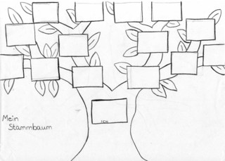 stammbaum - Stammbaum, Familie, Vorfahren, Abstammung, Ahnenforschung, Genealogie, Stammtafel, Nachfahren
