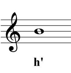 h' - eingestrichenes h - Note, Notation, h, eingestrichen