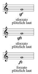 Dynamikzeichen in der Musik 2 - sf, sfz und fz, Notation, Noten, Dynamikzeichen