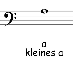 Bassschlüssel: a - Noten, Notation, Notenschlüssel