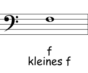Bassschlüssel: f - Noten, Notation, Notenschlüssel