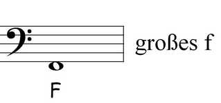 Bassschlüssel: F - Noten, Notation, Notenschlüssel