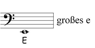 Bassschlüssel: E - Noten, Notation, Notenschlüssel