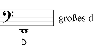 Bassschlüssel: D - Noten, Notation, Notenschlüssel