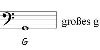 Bassschlüssel: G - Noten, Notation, Notenschlüssel