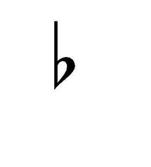 b - Erniedrigungszeichen - Noten, Vorzeichen, Accidentals